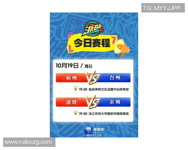 杭州篮球队最新比赛经验TOP10揭晓引领全场风潮