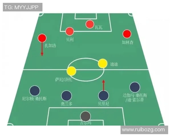 巴西舒耐对阵苏黎世精彩视频回顾与赛后分析分享 巴西舒耐对阵苏黎世精彩视频回顾与赛后分析分享