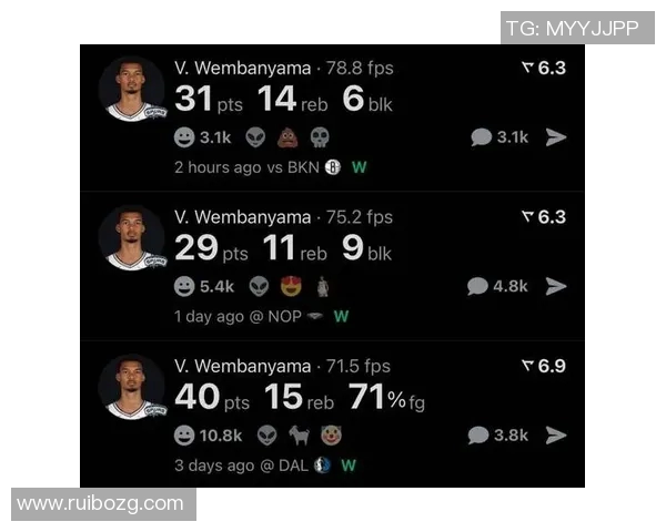 文班亚马新赛季表现抢眼场均数据超越同届新秀引发热议