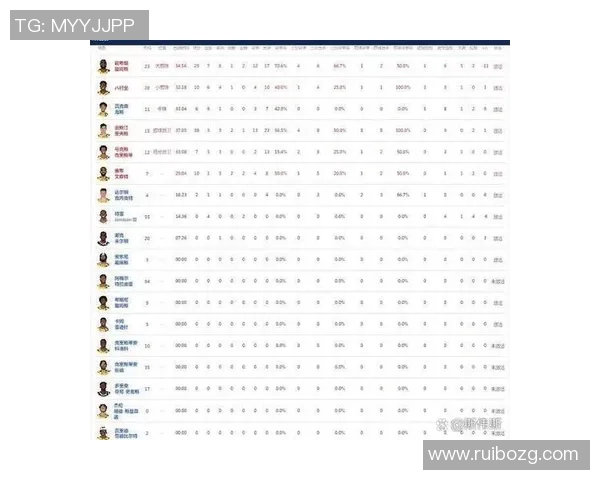 湖人对阵篮网的精彩赛果分析与比赛亮点回顾 湖人对阵篮网的精彩赛果分析与比赛亮点回顾