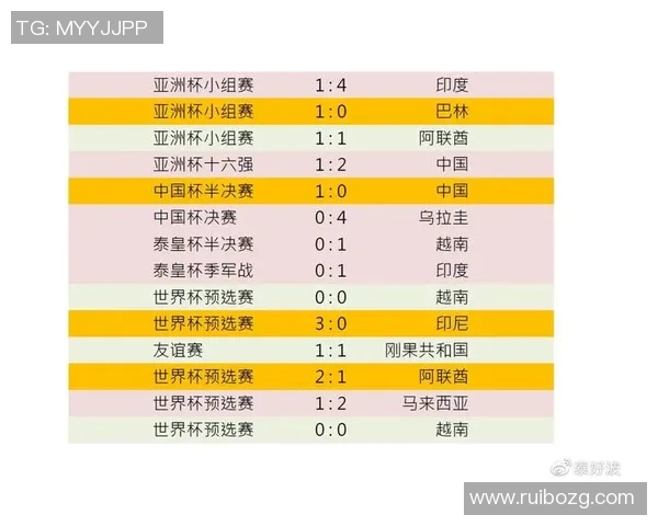 爱沙尼亚与希腊足球历史交锋记录分析及战绩回顾 爱沙尼亚与希腊足球历史交锋记录分析及战绩回顾
