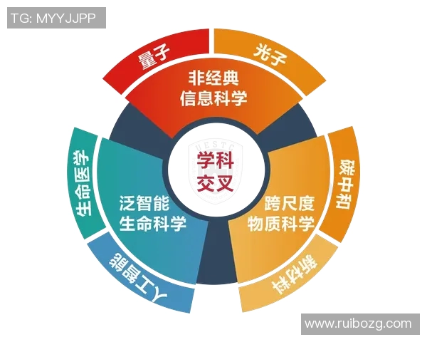霍伊伦:探索其在当代文化与科技交汇中的独特影响力与价值 霍伊伦:探索其在当代文化与科技交汇中的独特影响力与价值