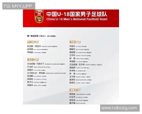 中国国青队迎战巴西队青春对决展现足球新生力量与激情