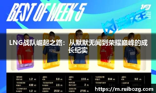 LNG战队崛起之路：从默默无闻到荣耀巅峰的成长纪实