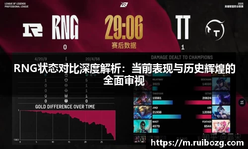RNG状态对比深度解析：当前表现与历史辉煌的全面审视