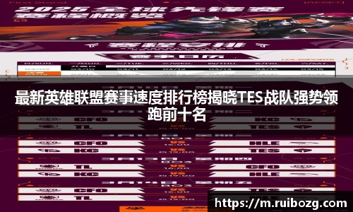 最新英雄联盟赛事速度排行榜揭晓TES战队强势领跑前十名