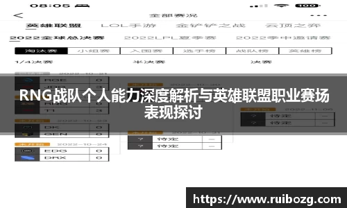 RNG战队个人能力深度解析与英雄联盟职业赛场表现探讨