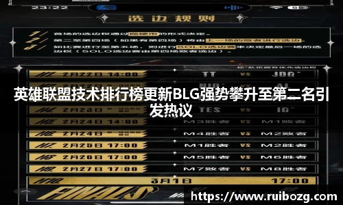 英雄联盟技术排行榜更新BLG强势攀升至第二名引发热议