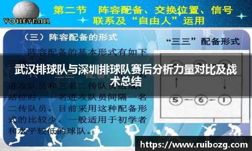 武汉排球队与深圳排球队赛后分析力量对比及战术总结