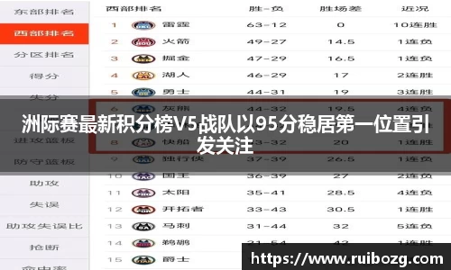 洲际赛最新积分榜V5战队以95分稳居第一位置引发关注