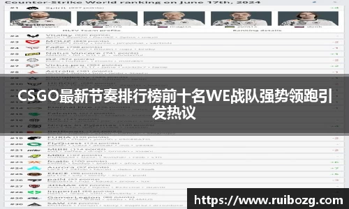 CSGO最新节奏排行榜前十名WE战队强势领跑引发热议