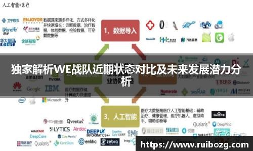 独家解析WE战队近期状态对比及未来发展潜力分析