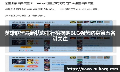 英雄联盟最新状态排行榜揭晓BLG强势跻身第五名引关注