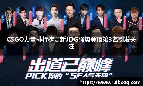 CSGO力量排行榜更新JDG强势登顶第3名引发关注