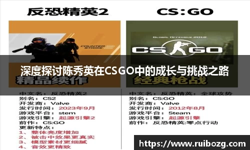深度探讨陈秀英在CSGO中的成长与挑战之路