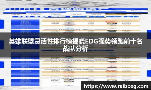 英雄联盟灵活性排行榜揭晓EDG强势领跑前十名战队分析