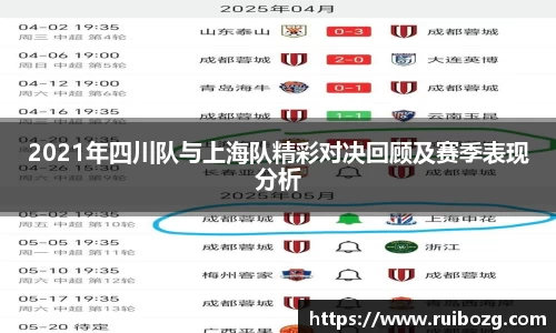 2021年四川队与上海队精彩对决回顾及赛季表现分析
