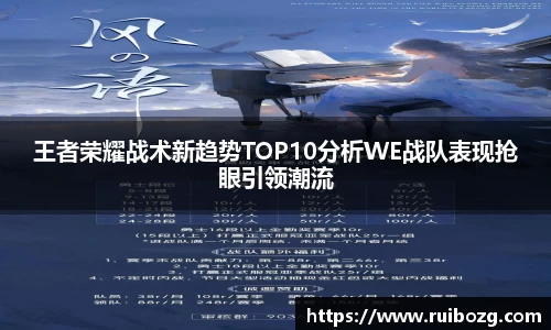 王者荣耀战术新趋势TOP10分析WE战队表现抢眼引领潮流